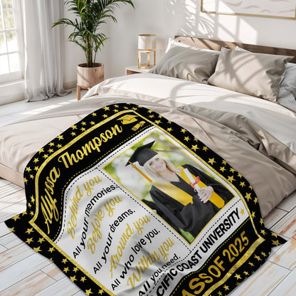 Behind You All Your Memories, Before You All Your Dreams