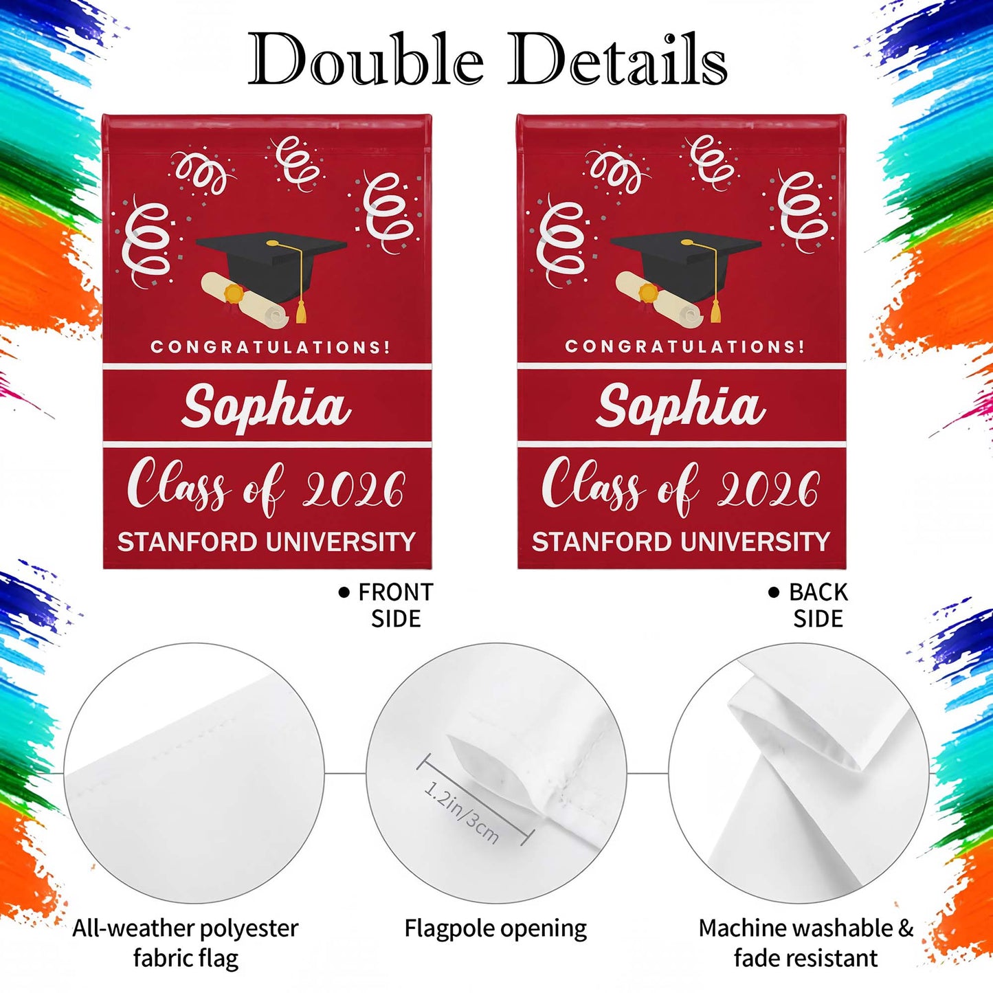 Congratulations Class Of Graduation Cap And Diploma Scroll