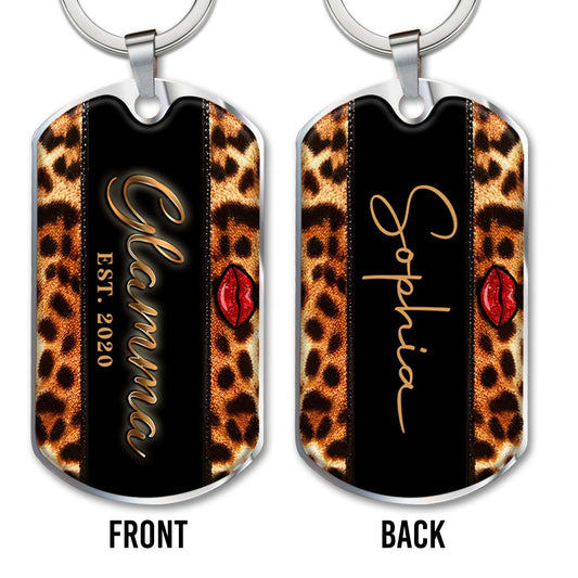 Glamorous Leopard Print With Red Lips