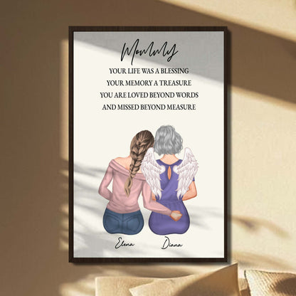 Your Life Was A Blessing Memorial Angel Wings Sunset