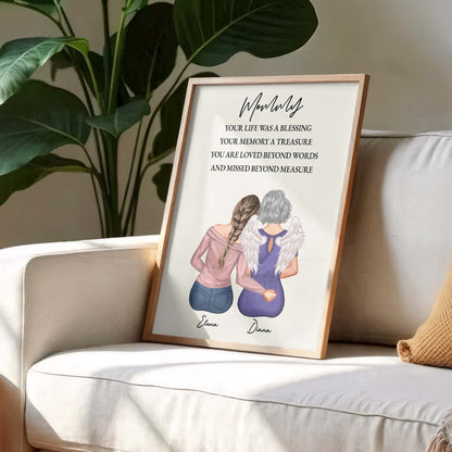 Your Life Was A Blessing Memorial Angel Wings Sunset