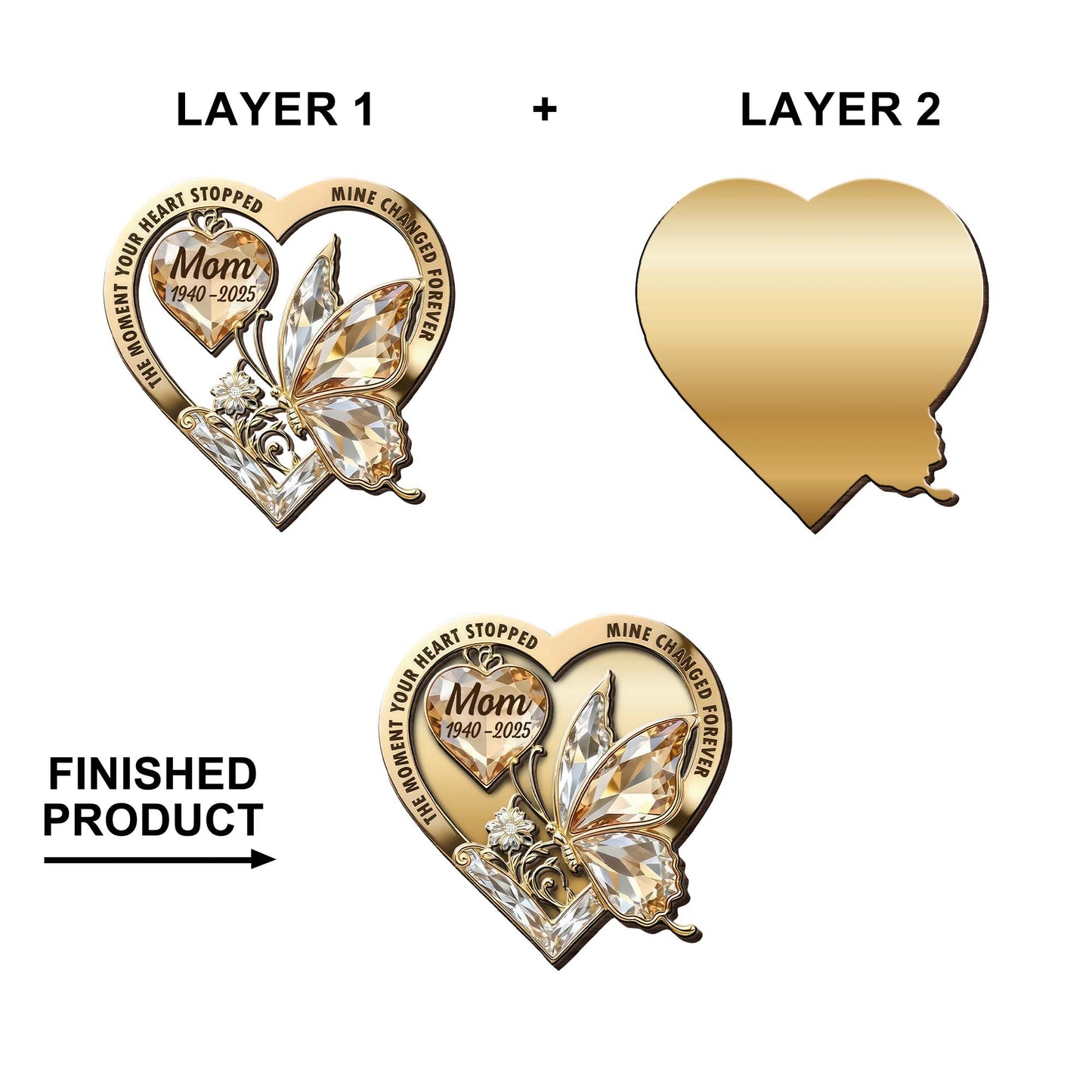 The Moment Your Heart Stopped, Mine Changed Forever