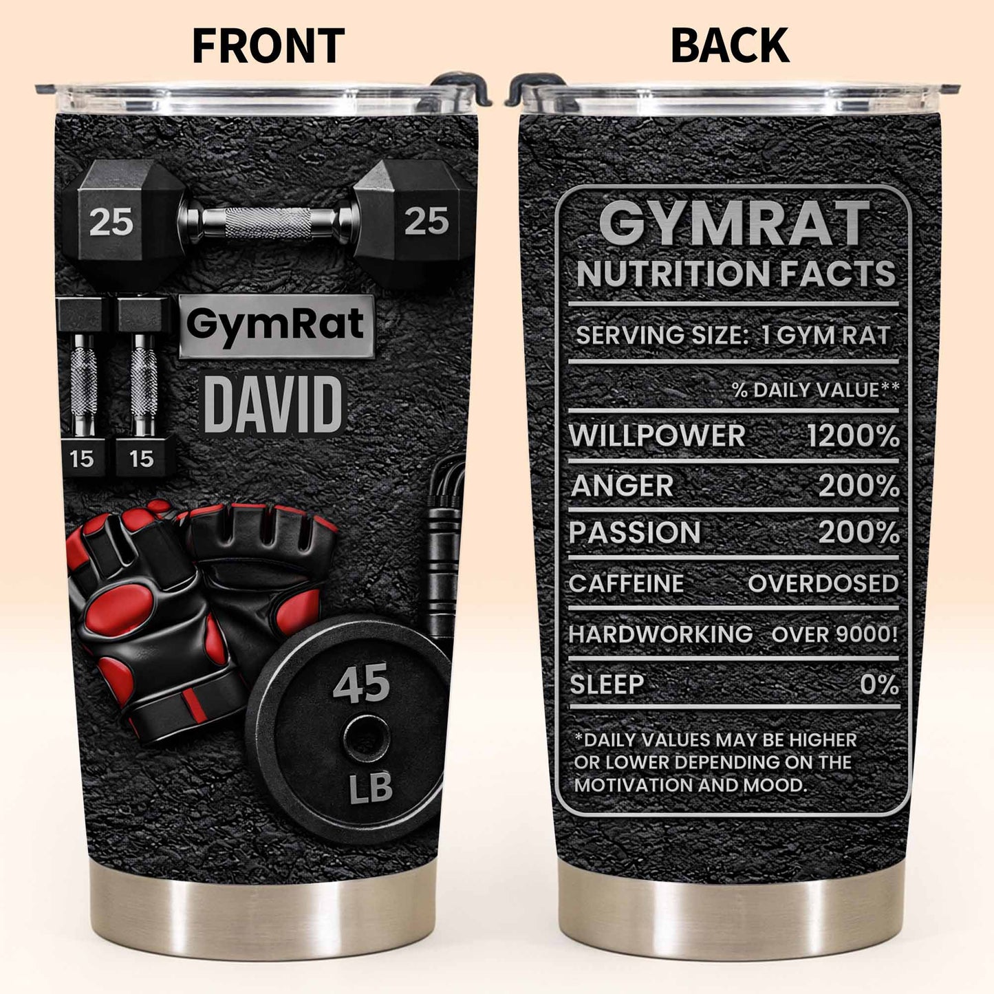 GymRat Nutrition Facts, Willpower And Passion
