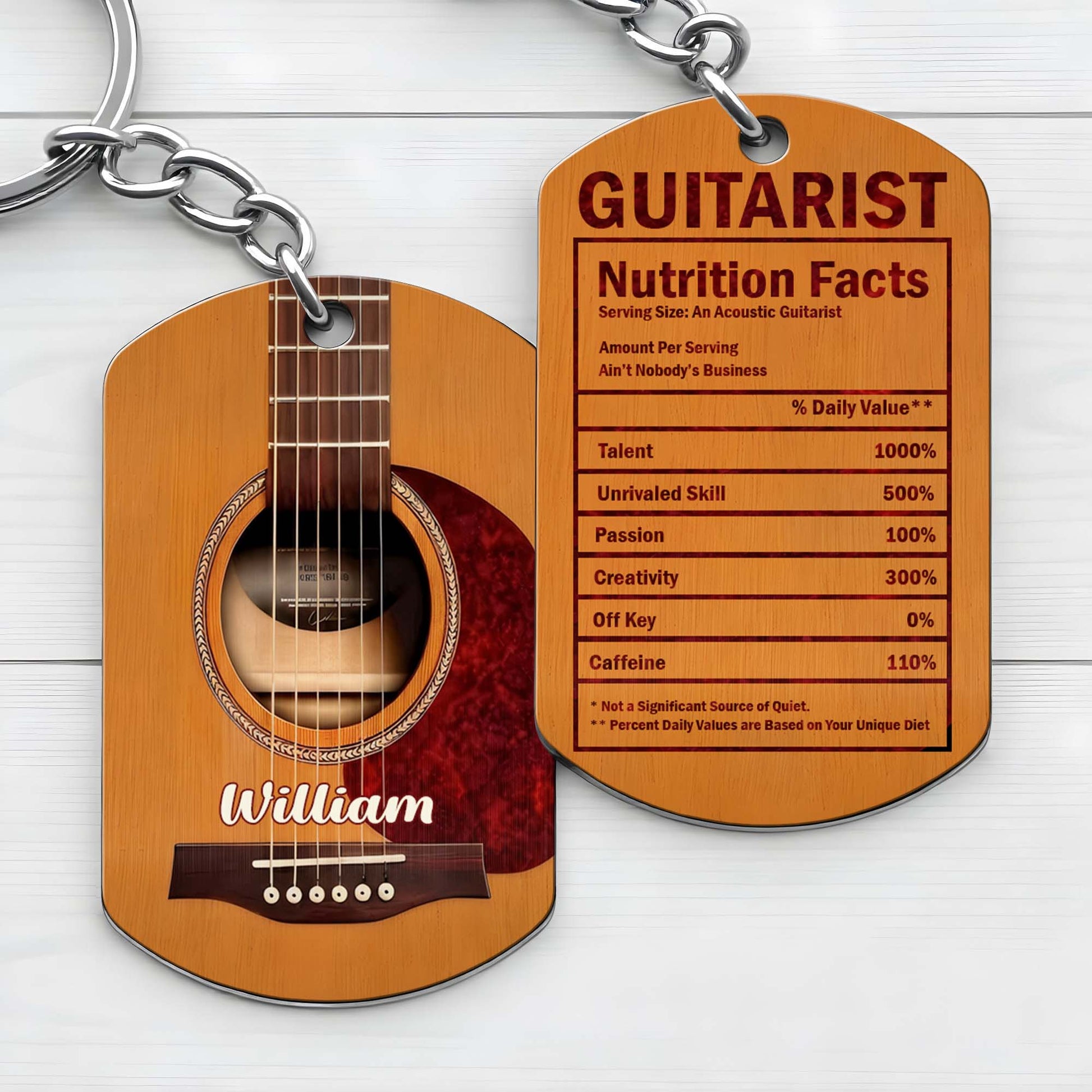 Guitarist Nutrition Facts Acoustic Guitar With Talent And Creativity