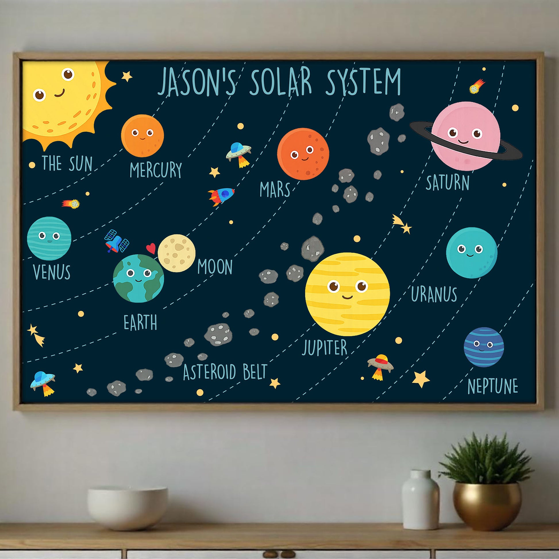 Jason's Solar System With Planets And Rockets