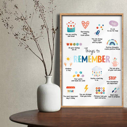 Things to Remember Heart Cloud and Lightning Bolt