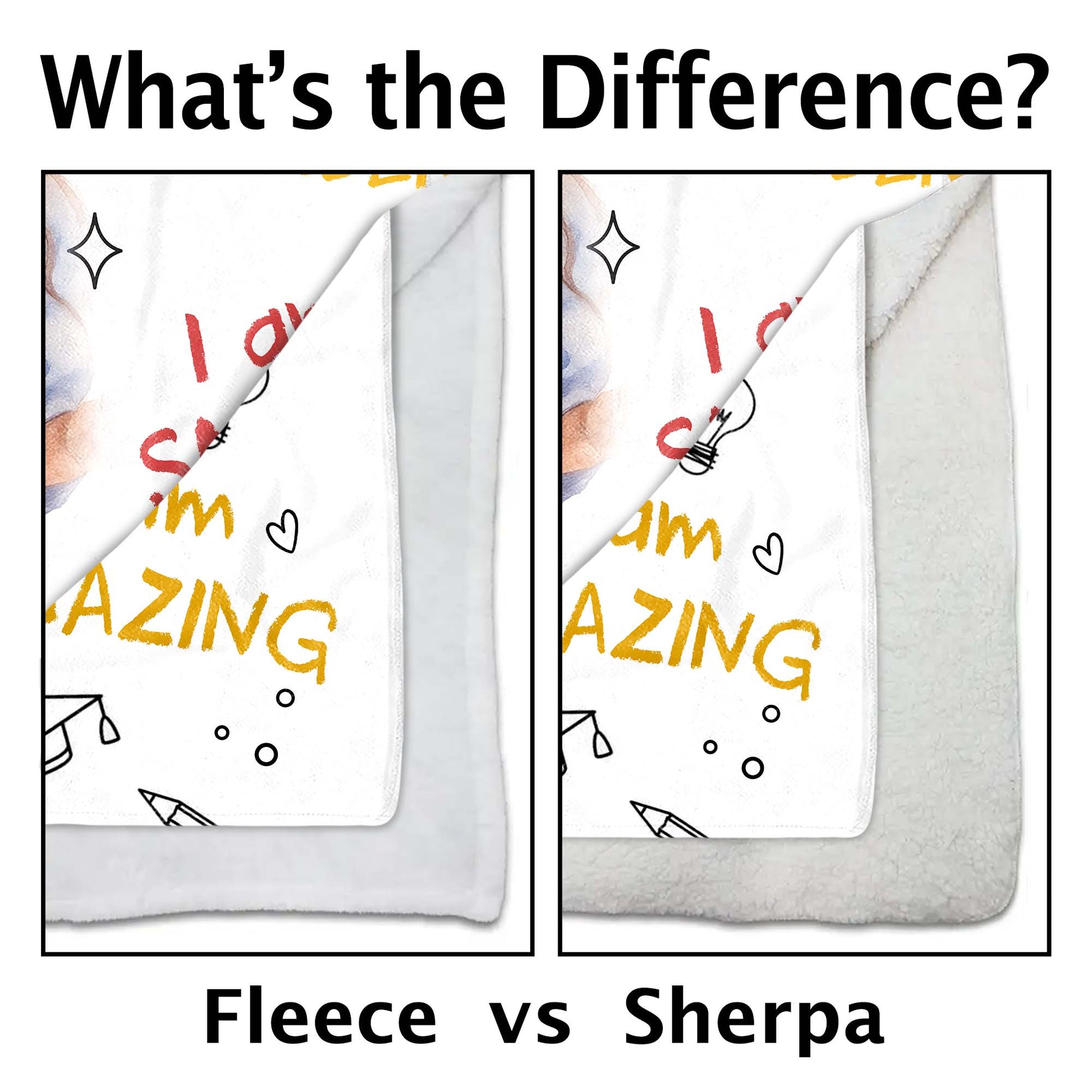 I Am Kind, Brave, Capable, Personalized Custom Blanket For Girls