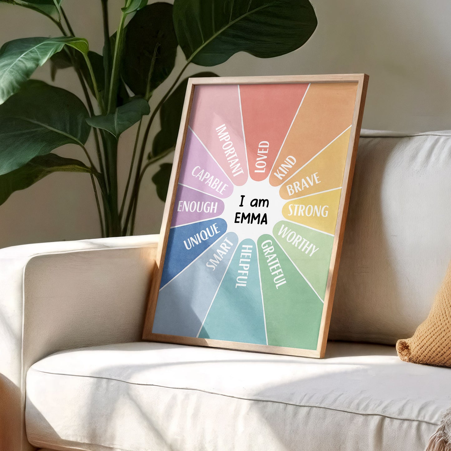 I Am Important, Capable, Enough, Unique, Poster