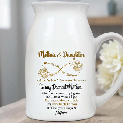 Mother & Daughter, To My Dearest Mother, Flowers and Heart