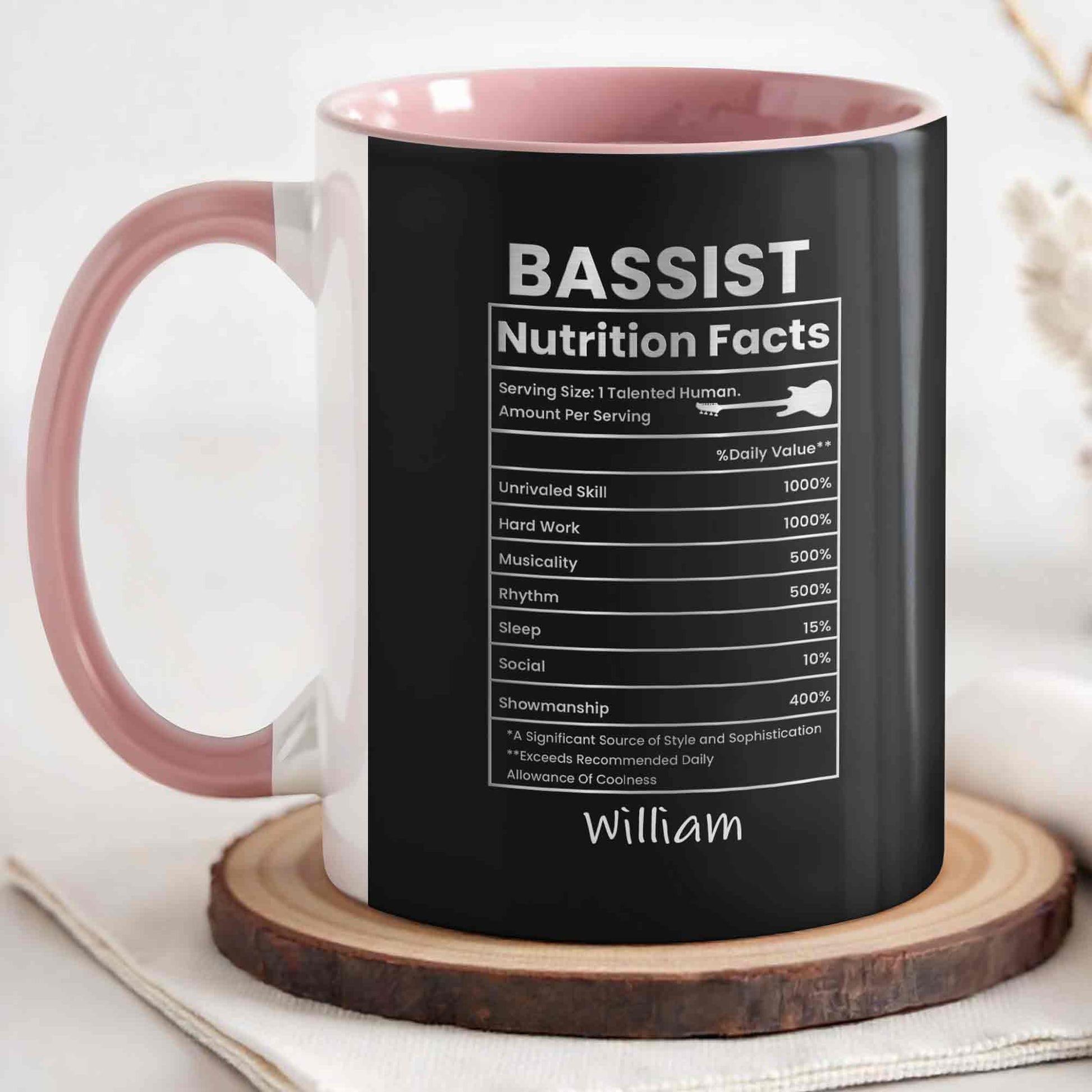 Bassist Nutrition Facts Talented Human Bass Guitar Silhouette