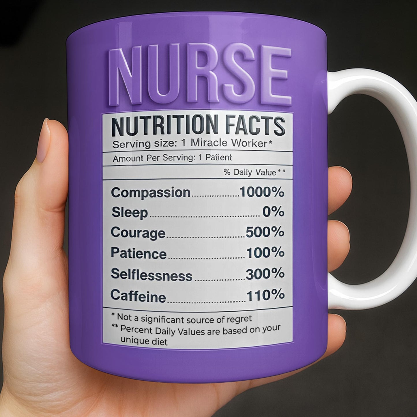 Nurse Nutrition Facts Compassion, Sleep, Courage Mug Design