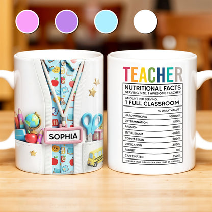 Teacher Nutritional Facts, Classroom Supplies