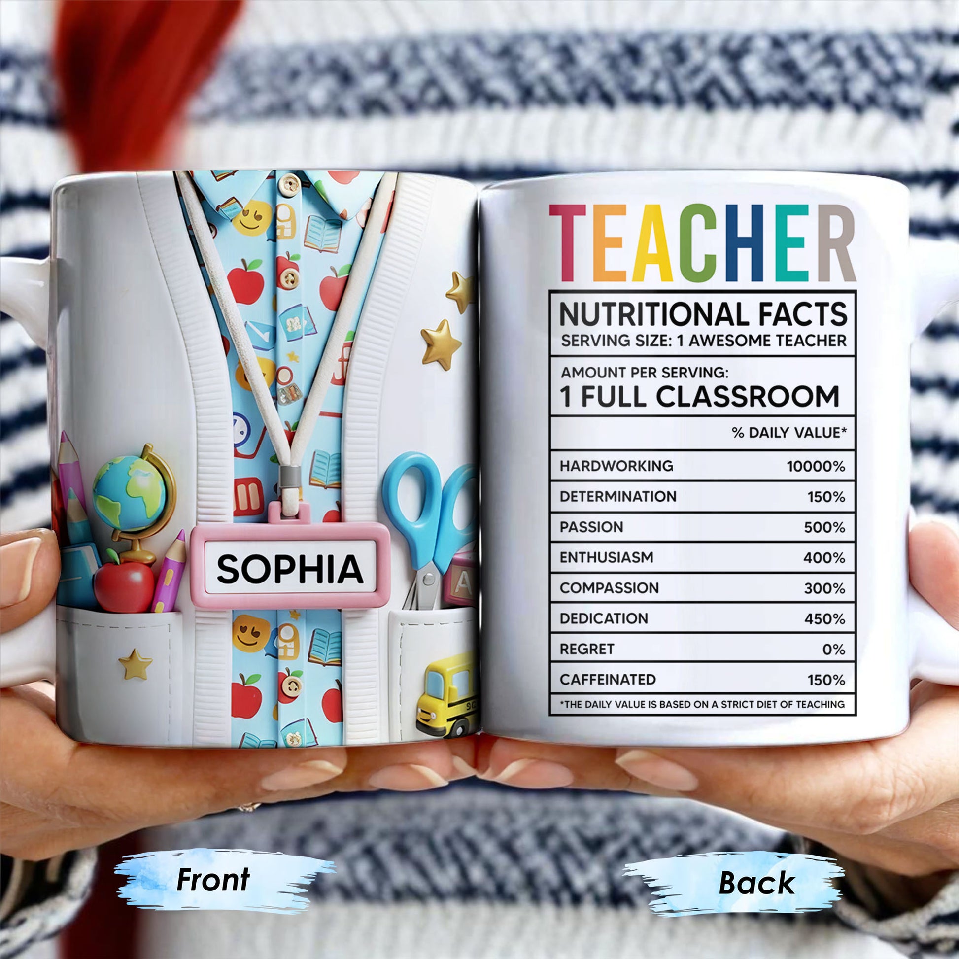Teacher Nutritional Facts, Classroom Supplies