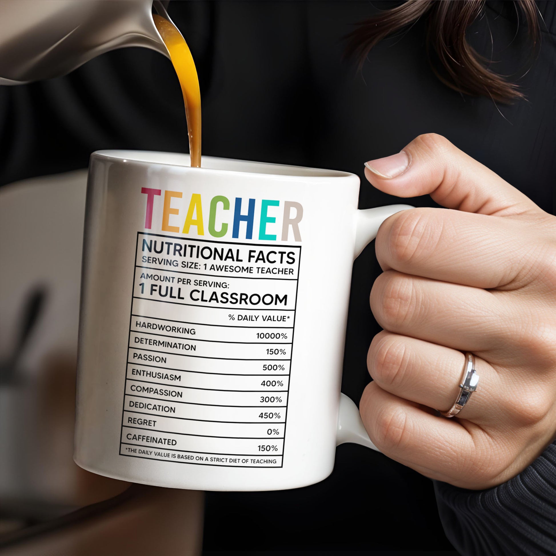 Teacher Nutritional Facts, Classroom Supplies
