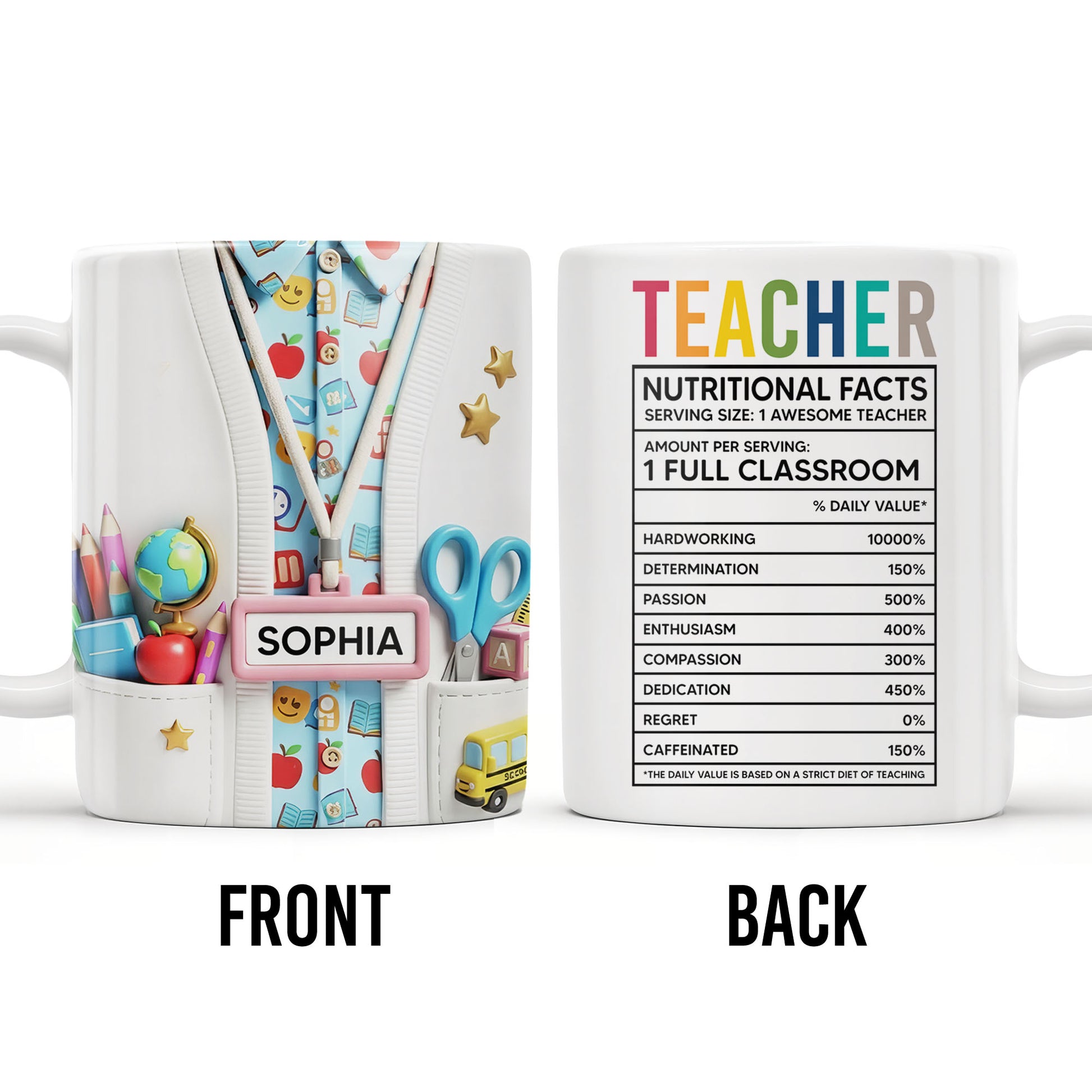 Teacher Nutritional Facts, Classroom Supplies