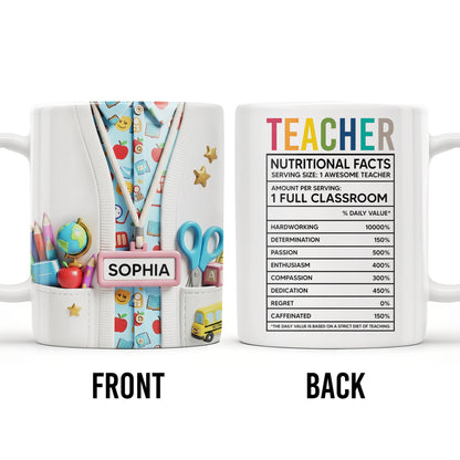 Teacher Nutritional Facts, Classroom Supplies