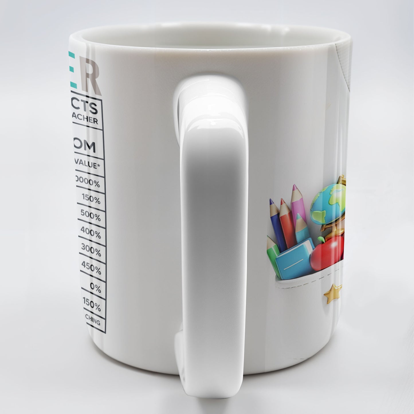 Teacher Nutritional Facts, Classroom Supplies