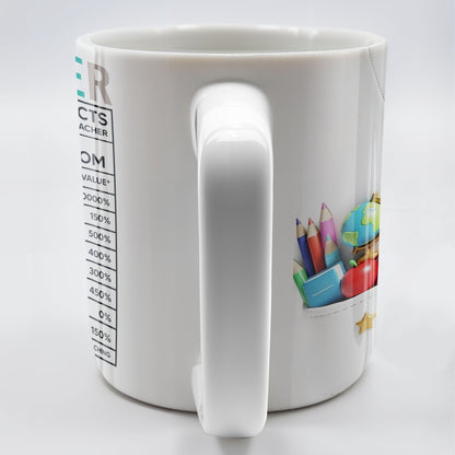 Teacher Nutritional Facts, Classroom Supplies