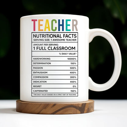 Teacher Nutritional Facts, Classroom Supplies