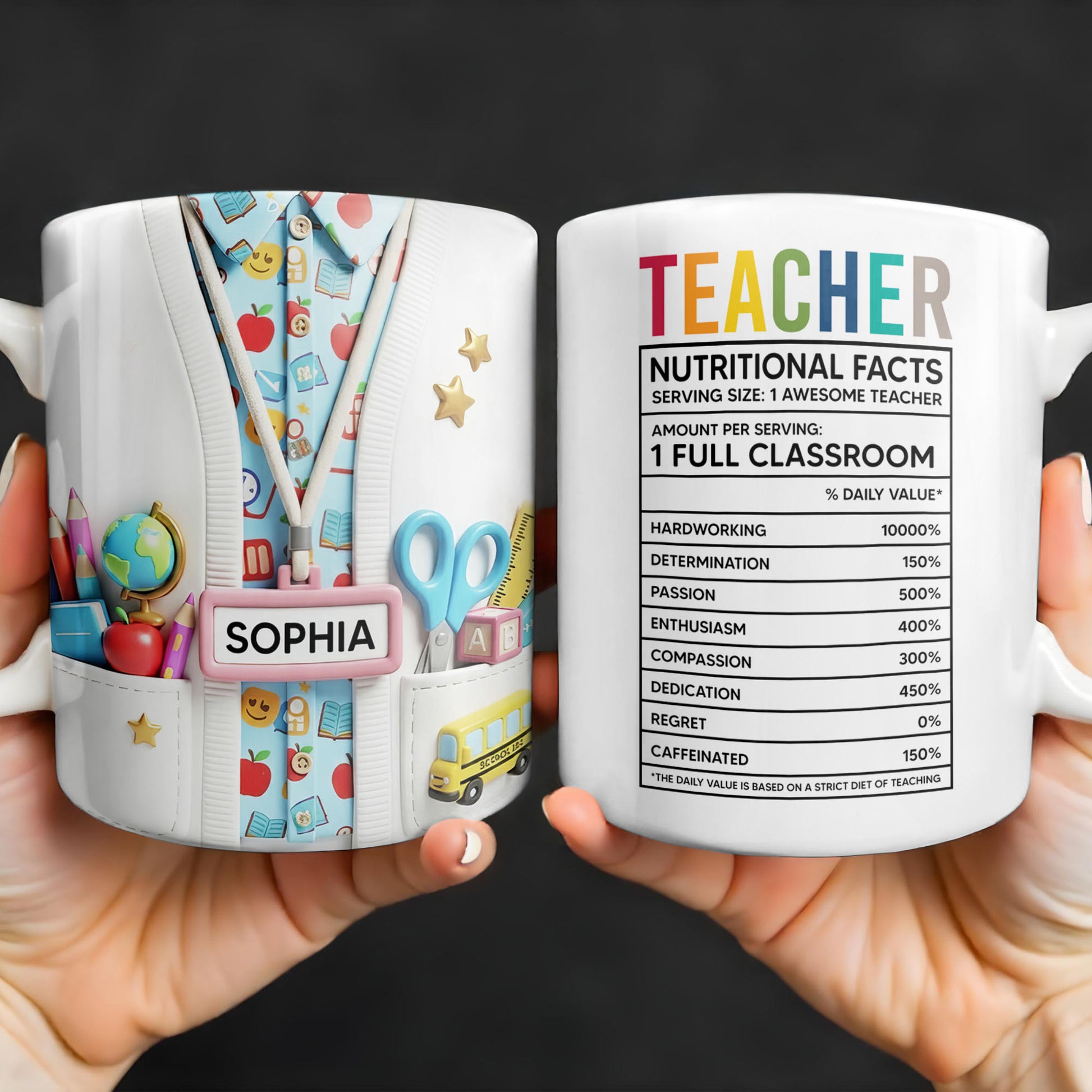 Teacher Nutritional Facts, Classroom Supplies