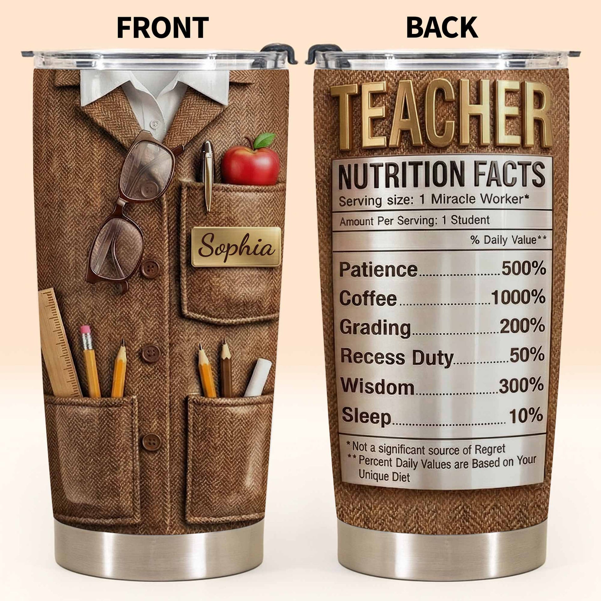 Teacher Nutrition Facts Patience Coffee Wisdom