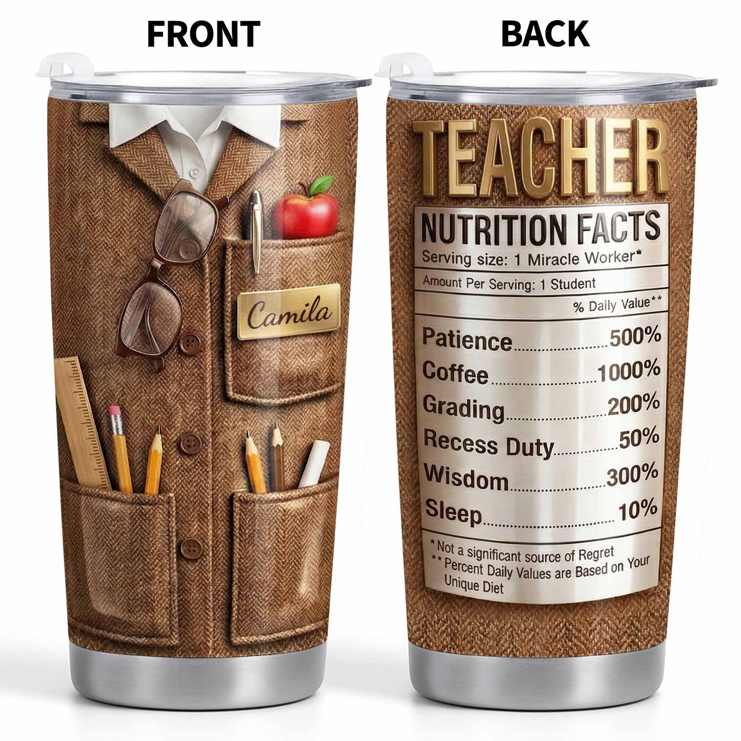 Teacher Nutrition Facts Patience Coffee Wisdom