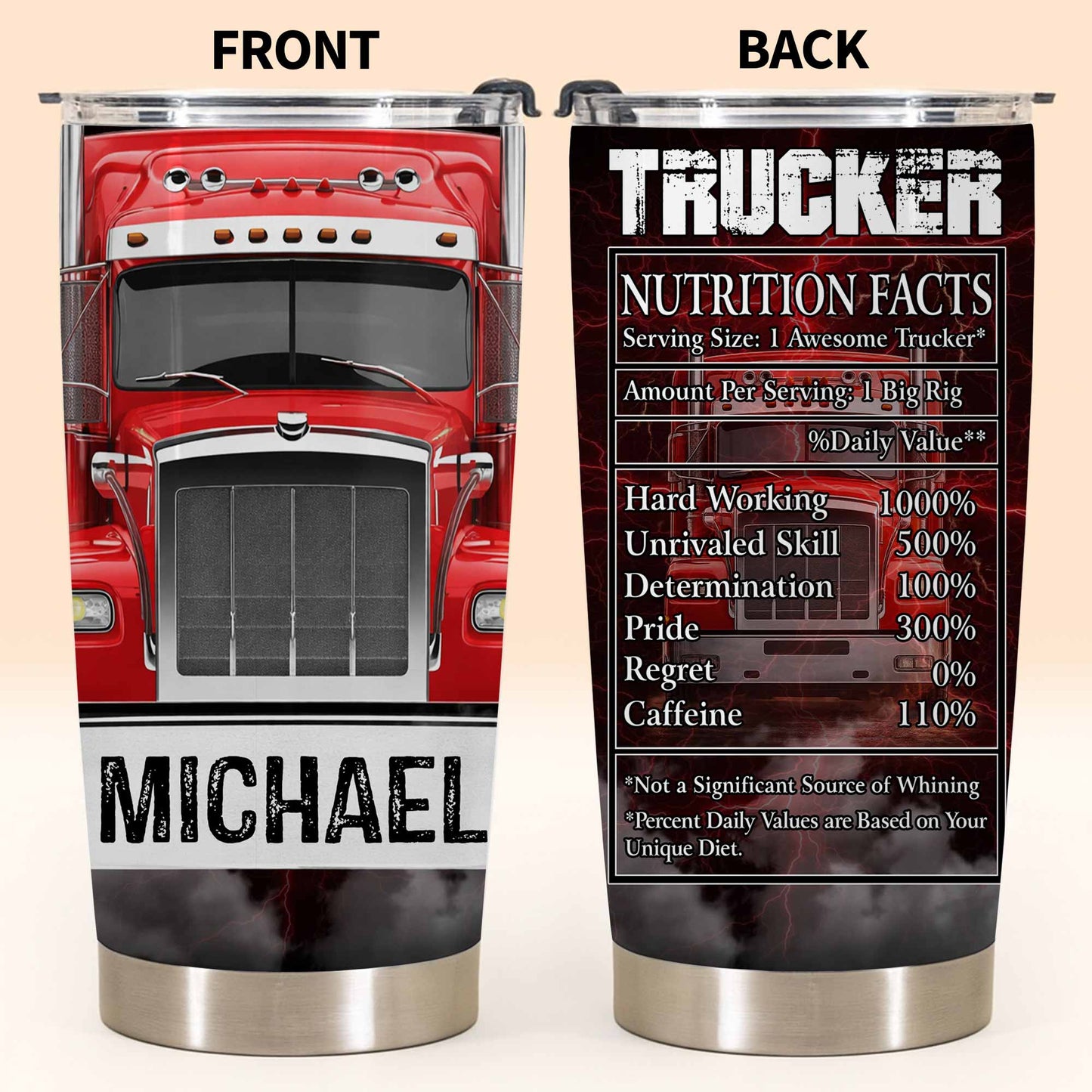 Trucker Nutrition Facts Hard Working and Skill