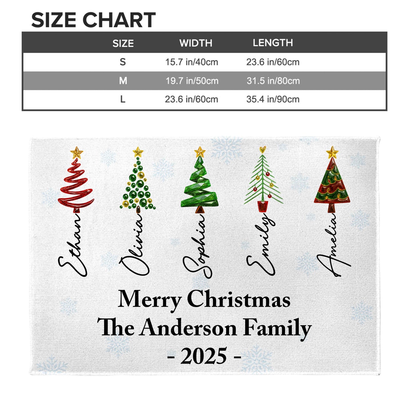 Merry Christmas The Anderson Family Christmas Trees