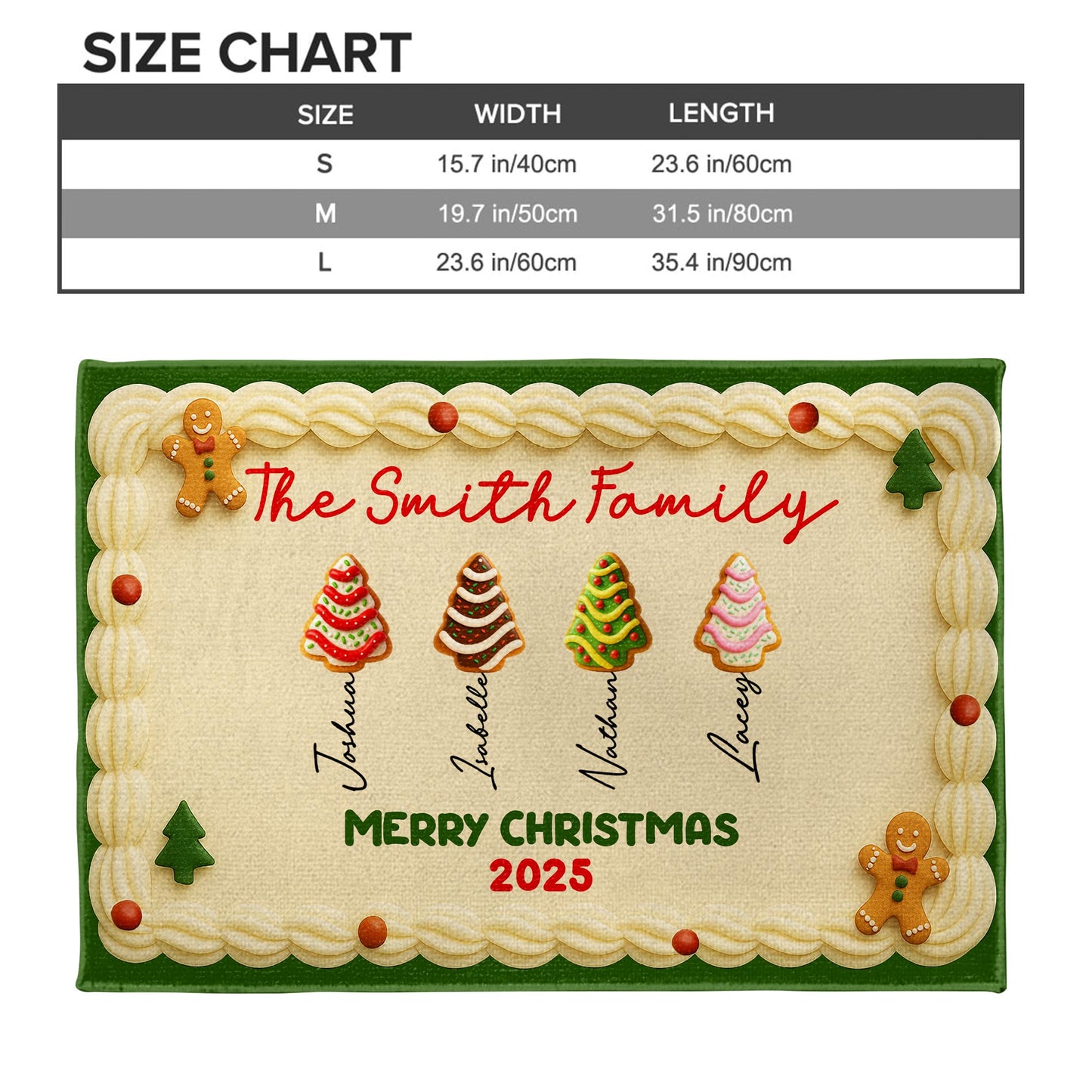 Merry Christmas Gingerbread Man And Christmas Trees