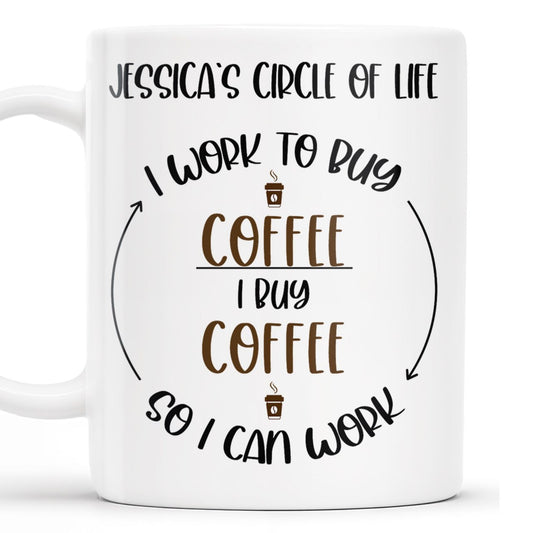 I Work To Buy Coffee, I Buy Coffee So I Can Work Mug - Personalized Custom Coffee Mug - COL035_MG