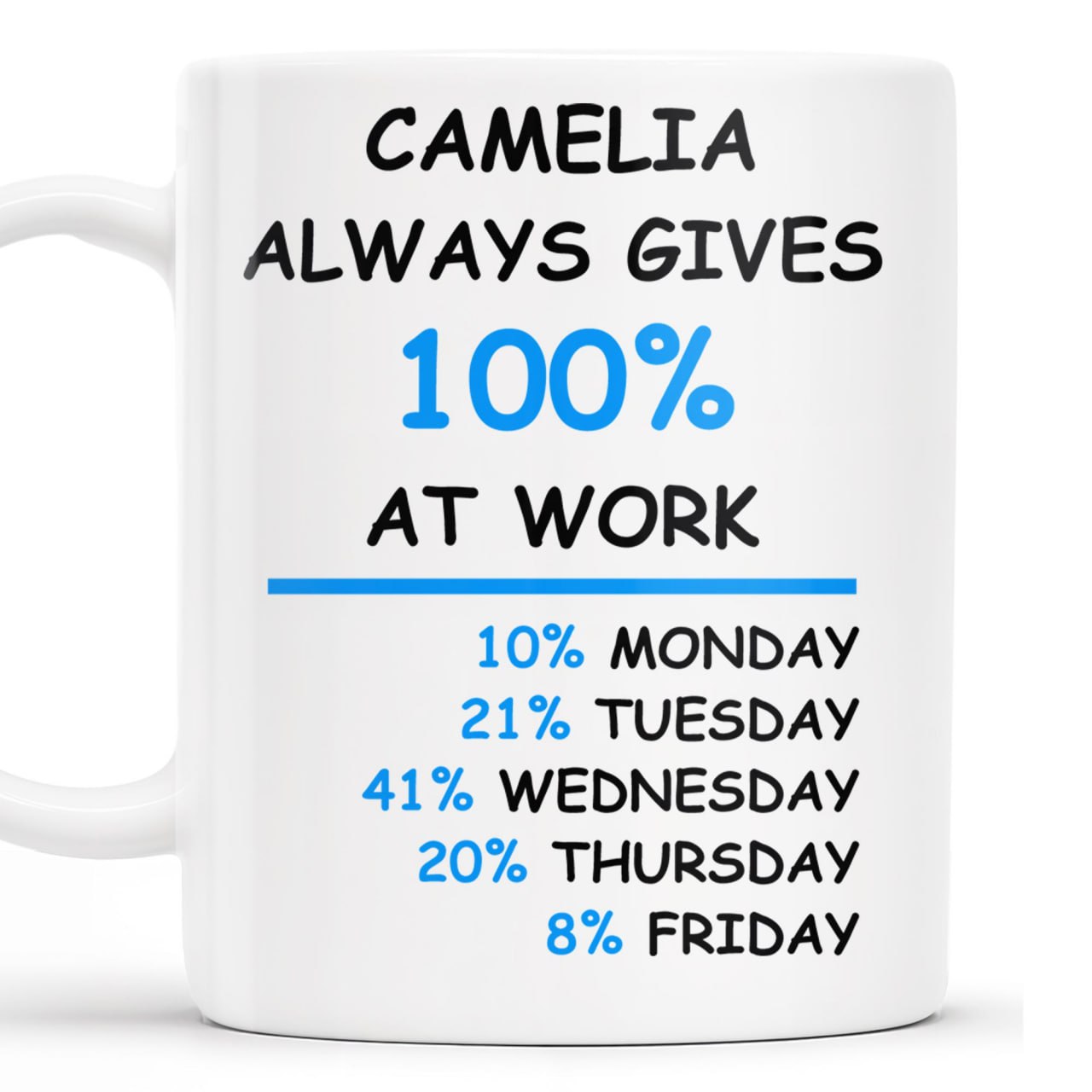 Always Gives 100% At Work Mug With Percentage Chart - Personalized Custom Coffee Mug - COL037_MG